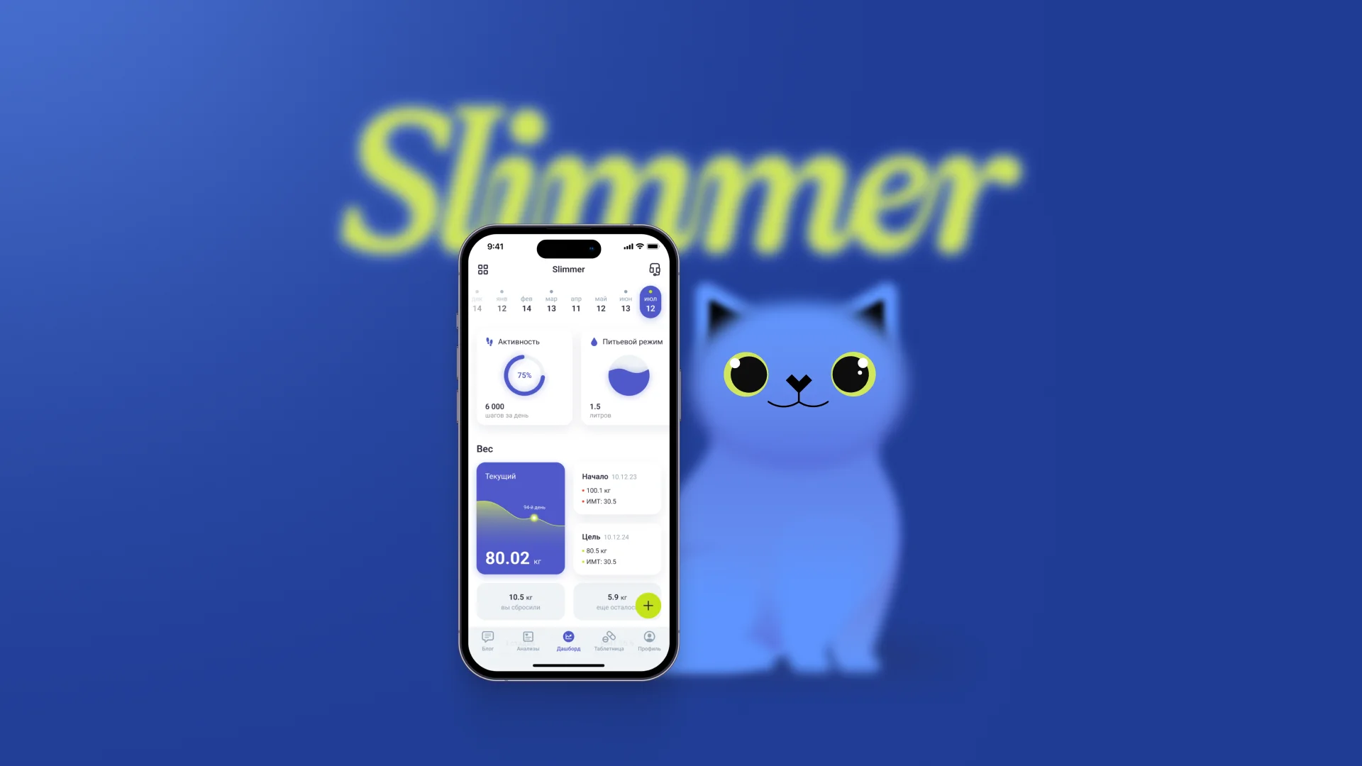 Slimmer — HealthTech Ecosystem