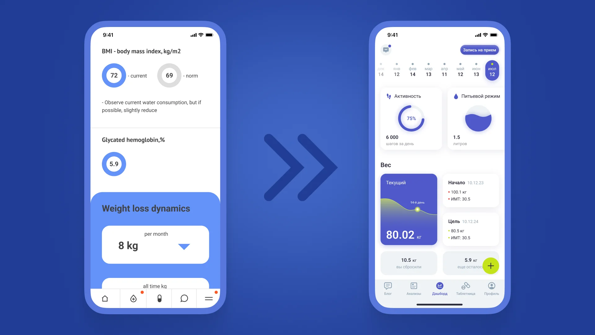 Dashboard Slimmer