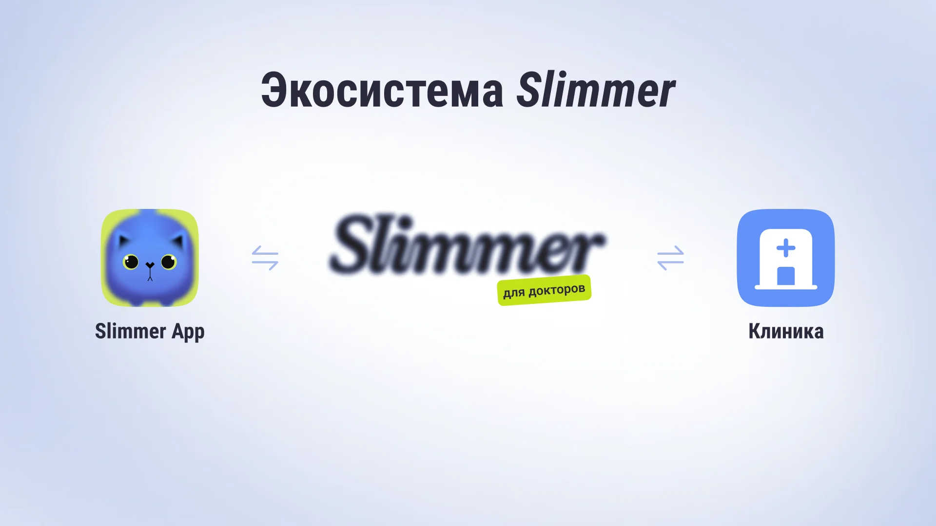 Интеграция